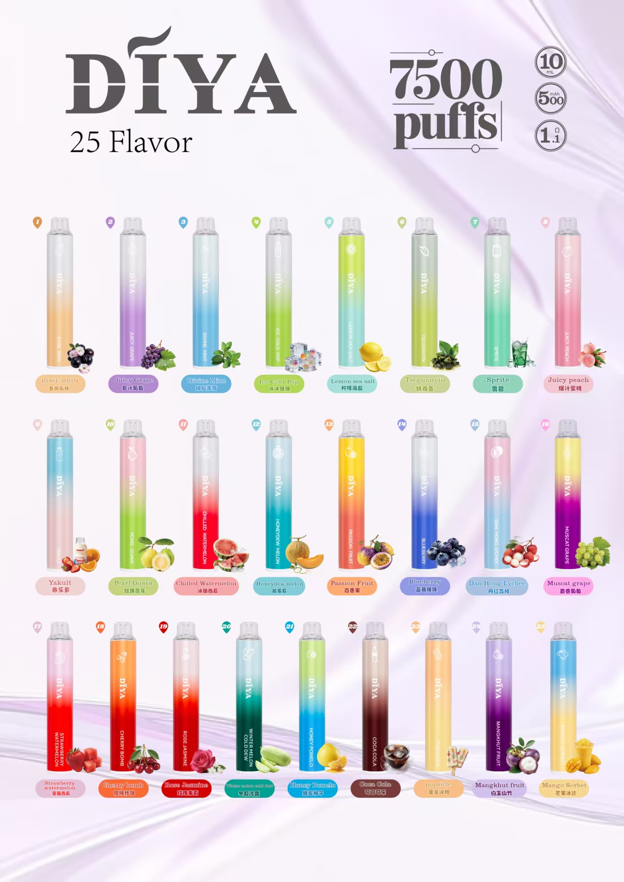 5a5090abbff5681d6546ef46b68ee7fb DIYA 一次性電子煙/抛棄式 7500口 叮啞 ⚡現貨速發⚡